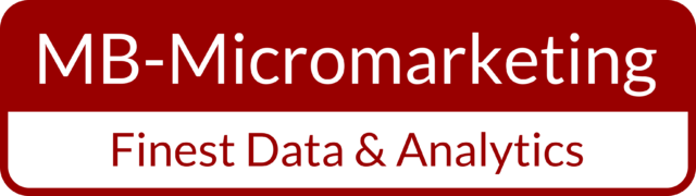 MB Micromarketing